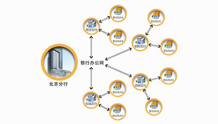 平治东方参加2017上海金融设备展览会